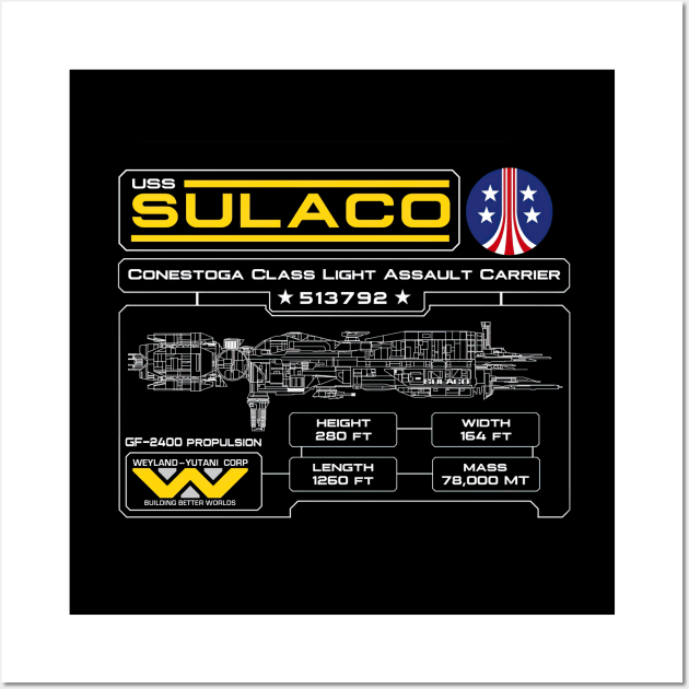 Weyland Yutani -SULACO Wall Art by obstinator